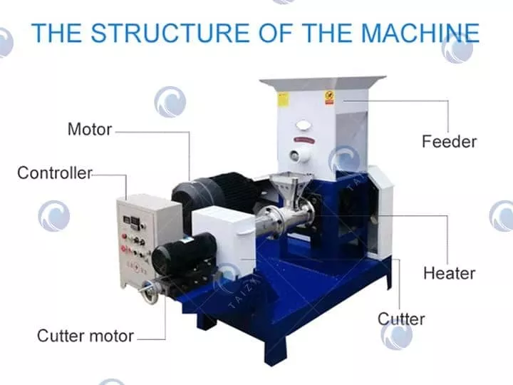 Estructura de la máquina para fabricar pellets de pescado.