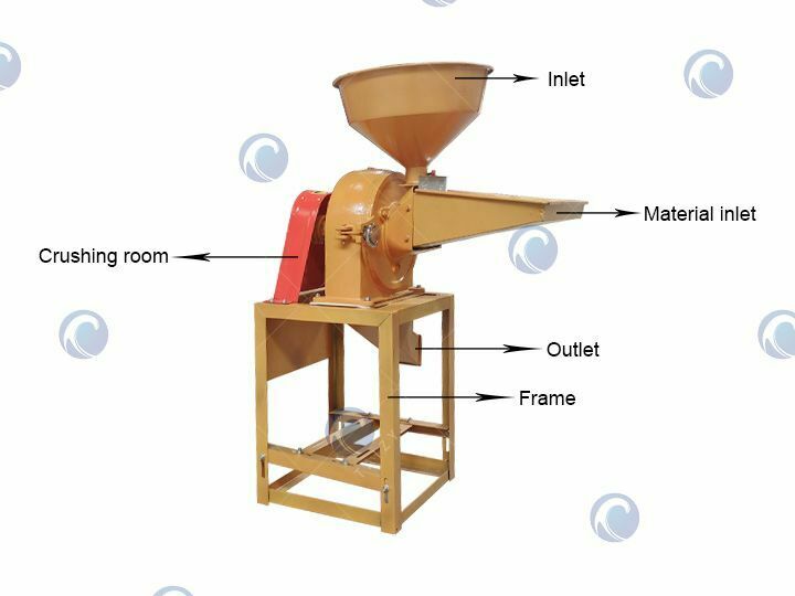 Maize grinder machine